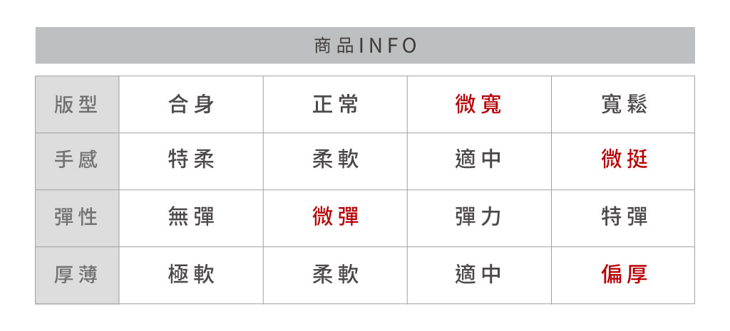 空氣棉男連帽長袖上衣-TRAINING-3GUN ｜男性時尚內衣褲MIT品牌