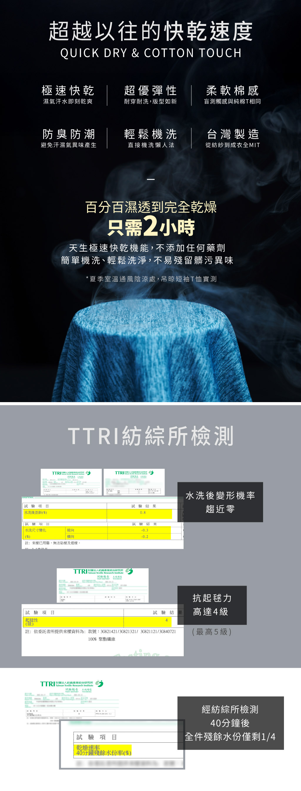 極速快乾男防臭圓領寬版T-機動棉-3GUN ｜男性時尚內衣褲MIT品牌