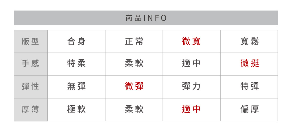 快乾柔爽男訓練短袖寬版T-TRAINING-3GUN ｜男性時尚內衣褲MIT品牌