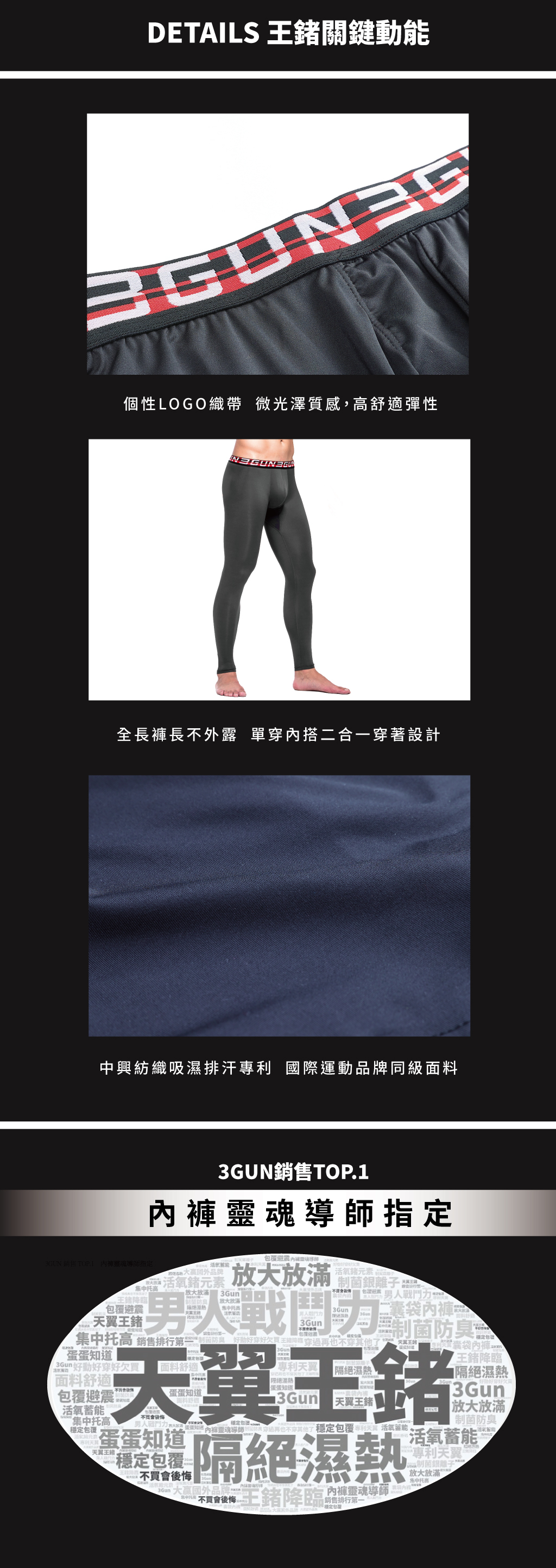 制菌網眼男永效吸排長內褲-天翼．王鍺-3GUN ｜男性時尚內衣褲MIT品牌