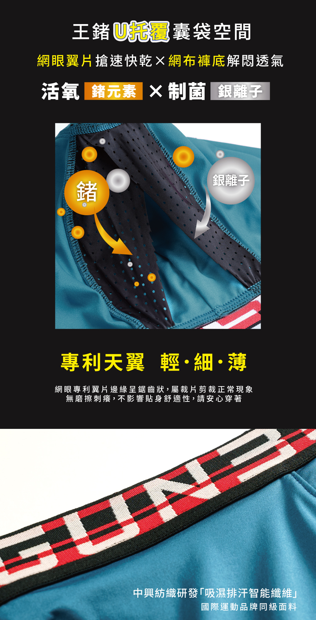 制菌網眼男永效吸排三角褲-天翼．王鍺-