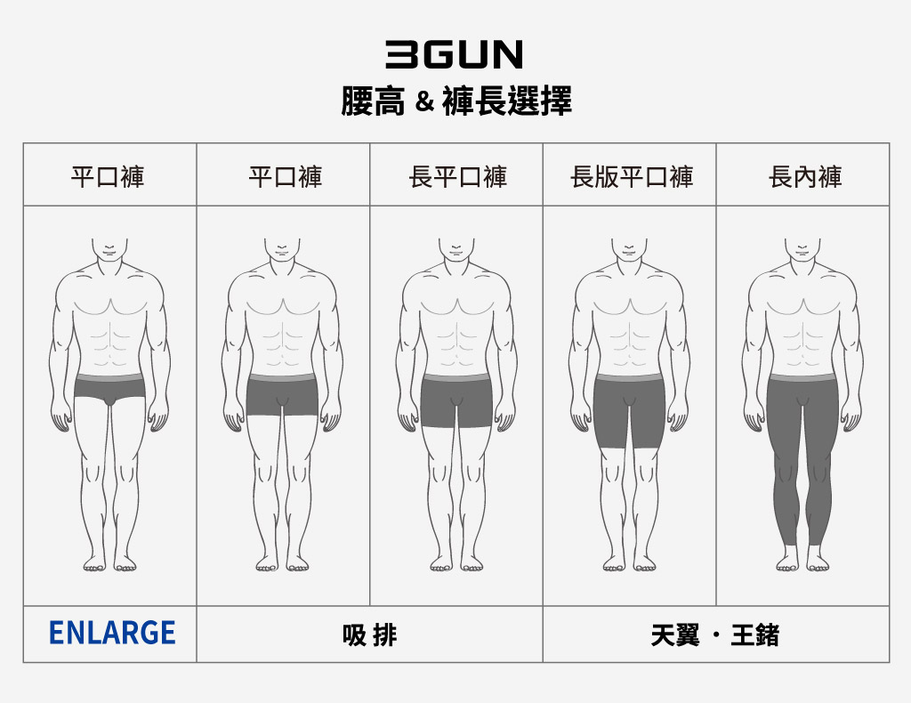 低腰光芒男真快乾三角褲-ENLARGE-