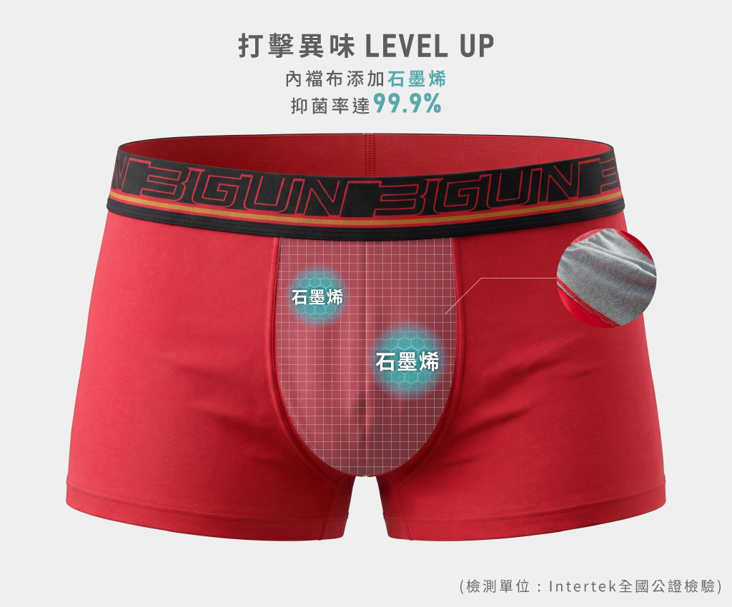 抑菌除臭男彈力棉平口褲-COTTONFIT-3GUN ｜男性時尚內衣褲MIT品牌