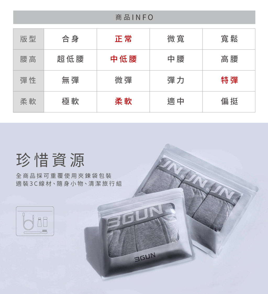 超值3入男真快乾平口褲組-DRY-X-3GUN ｜男性時尚內衣褲MIT品牌