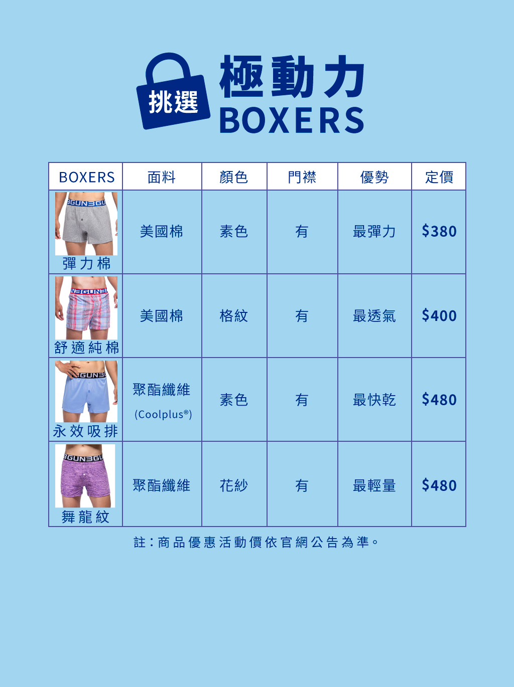 彈力棉男寬鬆四角平口褲-BOXERS-3GUN ｜男性時尚內衣褲MIT品牌