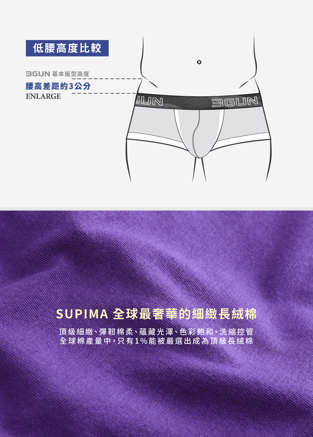 低腰光芒男SUPIMA棉平口褲-ENLARGE-