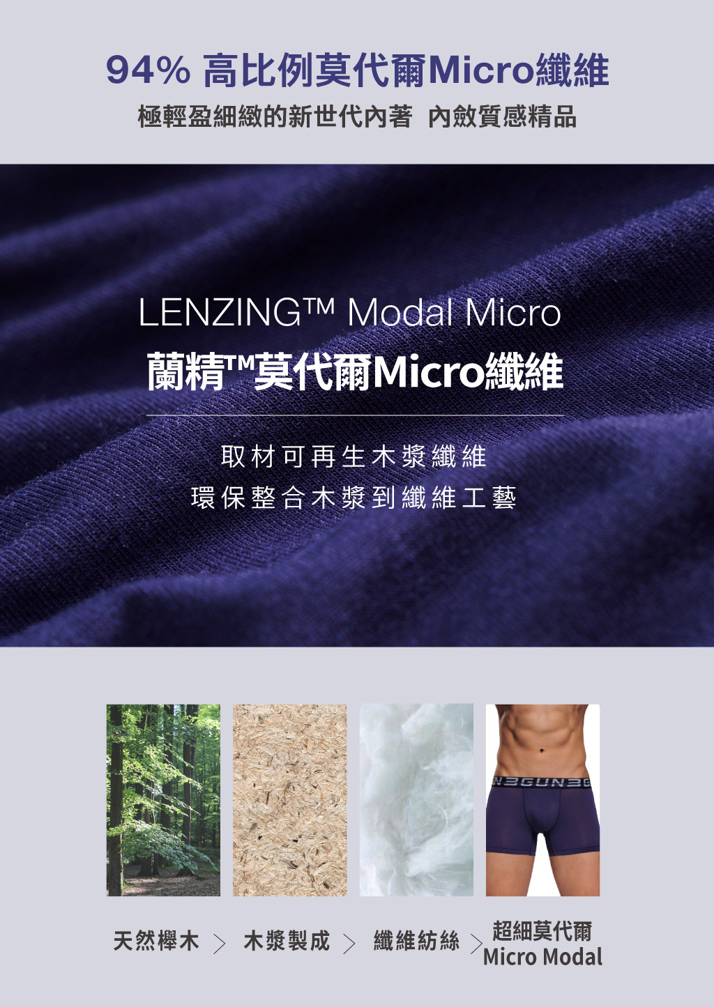 極細柔滑男莫代爾平口褲-μMODAL-3GUN ｜男性時尚內衣褲MIT品牌