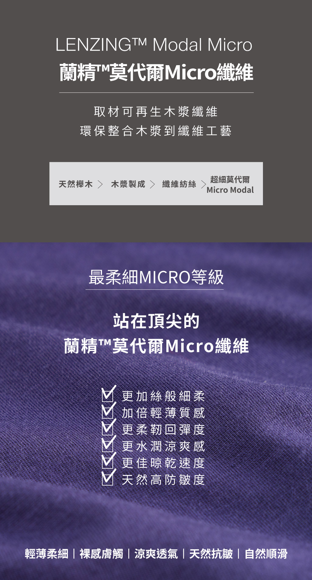 極細柔滑男莫代爾平口褲-μMODAL-3GUN ｜男性時尚內衣褲MIT品牌