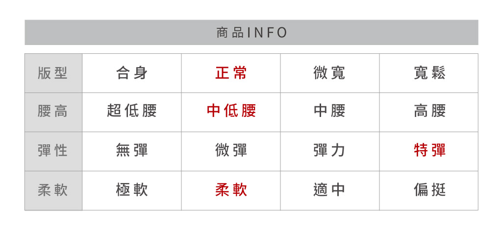 制菌王鍺男永效吸排平口褲-SKY WING 天翼-3GUN ｜男性時尚內衣褲MIT品牌