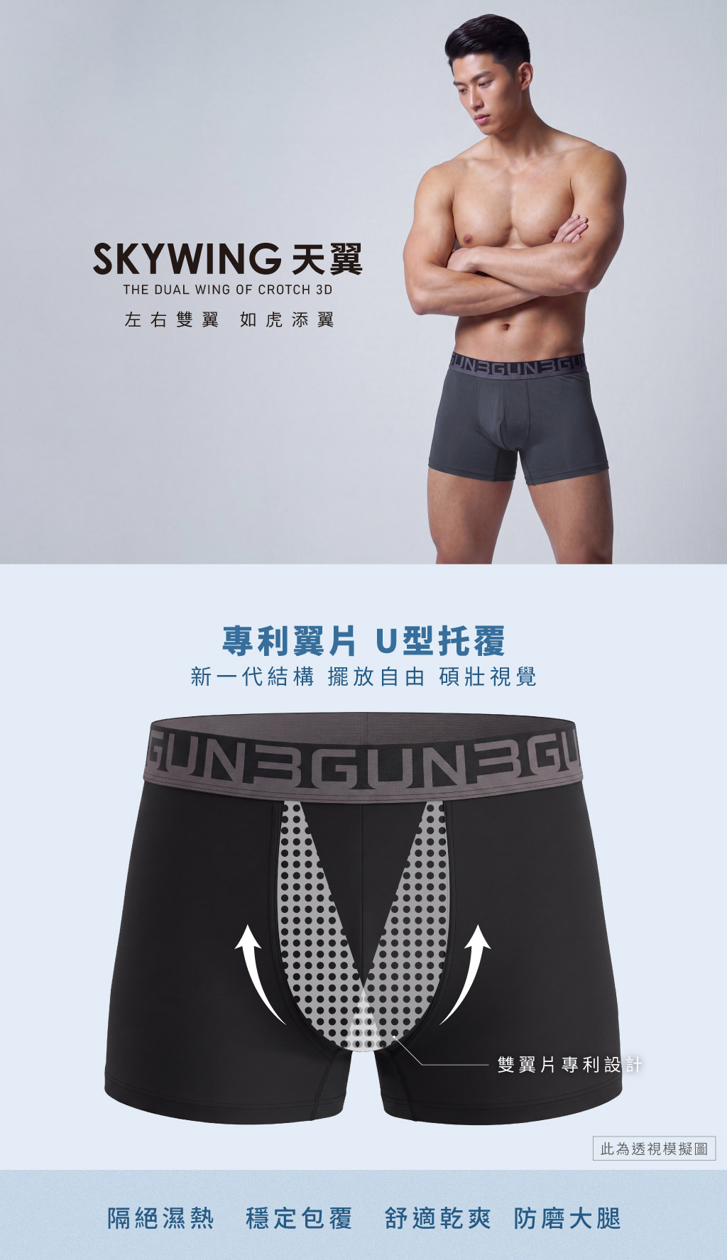 透氣翼片男永效吸排平口褲-SKY WING 天翼-3GUN ｜男性時尚內衣褲MIT品牌