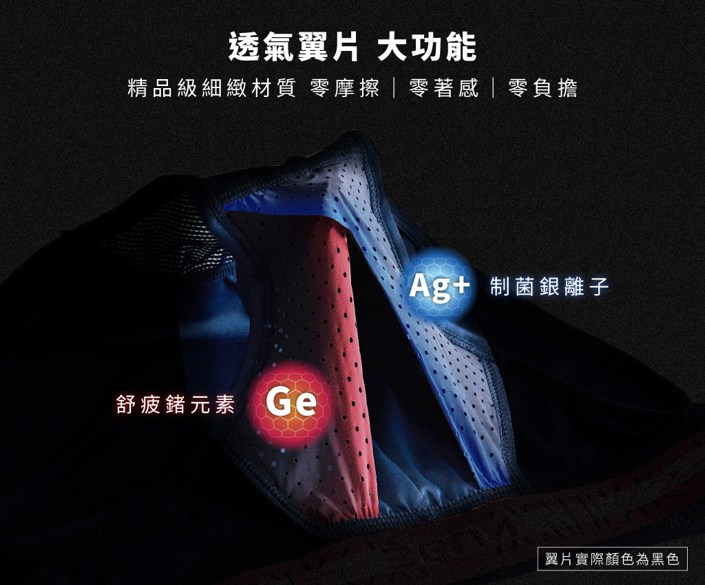 透氣翼片男永效吸排平口褲-SKY WING 天翼-3GUN ｜男性時尚內衣褲MIT品牌