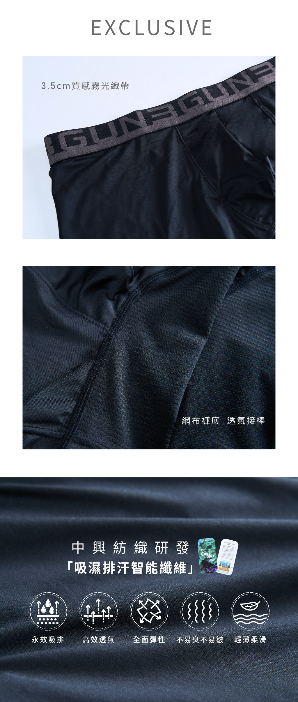 透氣翼片男永效吸排平口褲-SKY WING 天翼-3GUN ｜男性時尚內衣褲MIT品牌