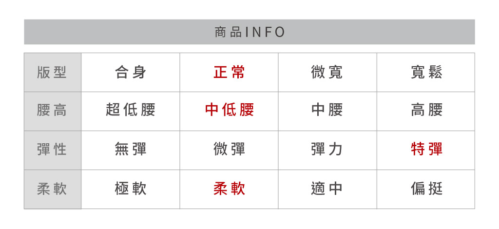 透氣翼片男永效吸排平口褲-SKY WING 天翼-3GUN ｜男性時尚內衣褲MIT品牌