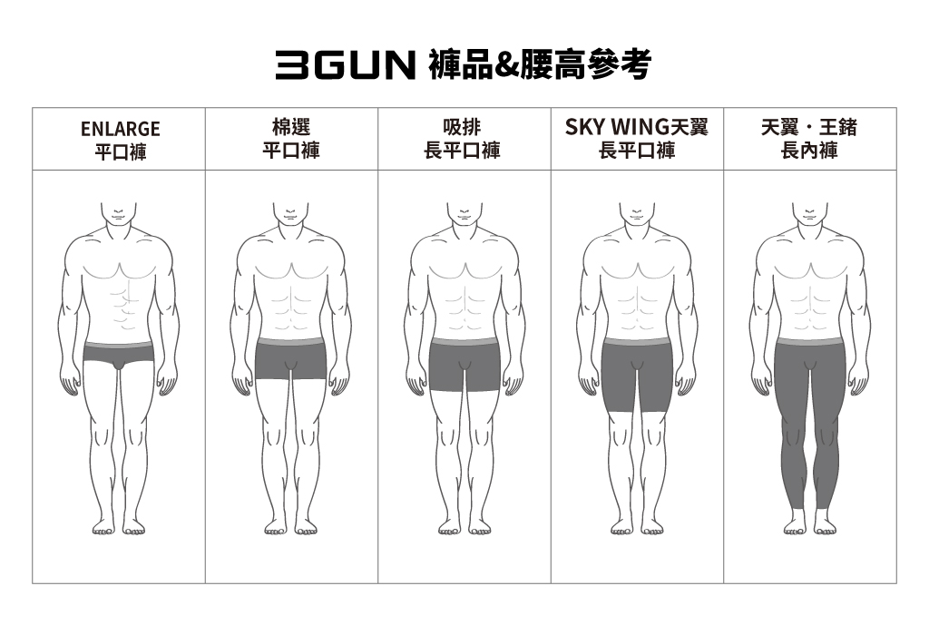 超低腰真快乾印花平口褲-ENLARGE-3GUN ｜男性時尚內衣褲MIT品牌