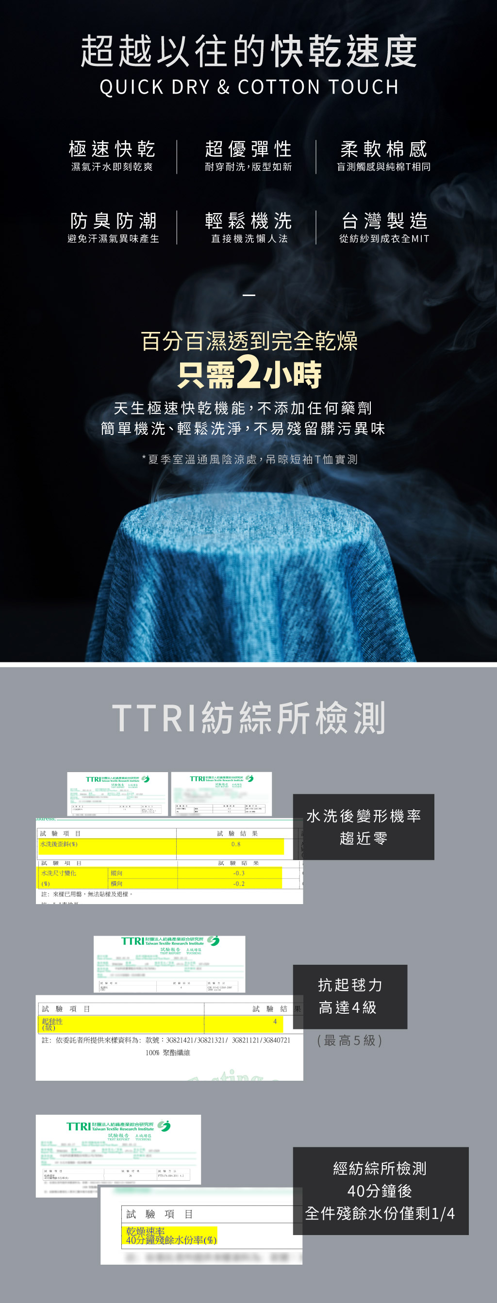 極速快乾男防臭短褲-機動棉-3GUN ｜男性時尚內衣褲MIT品牌